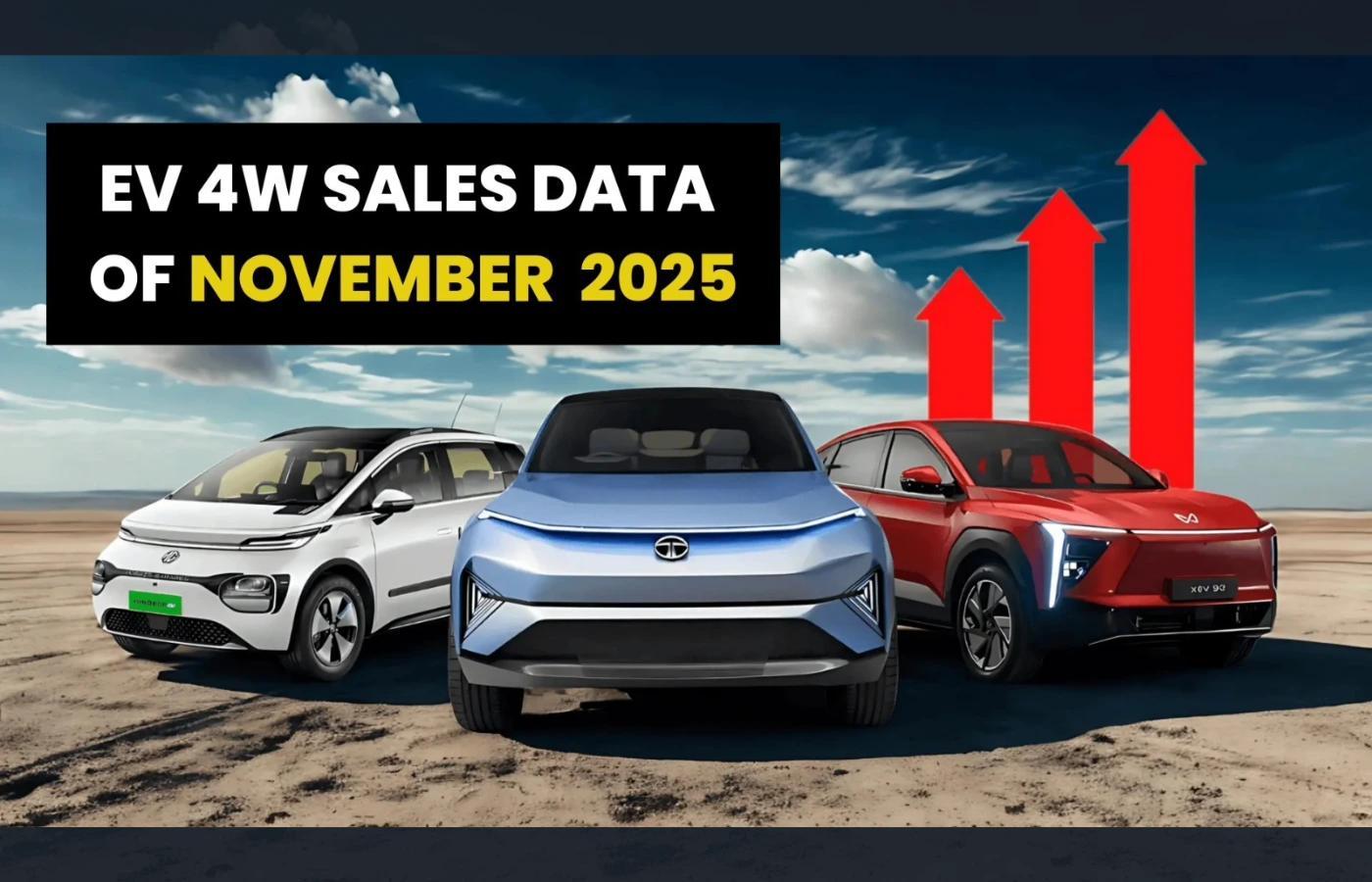 November 2025 Electric Car Sales - Best Selling EVs as per Vahan-based Data.